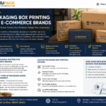 packaging service